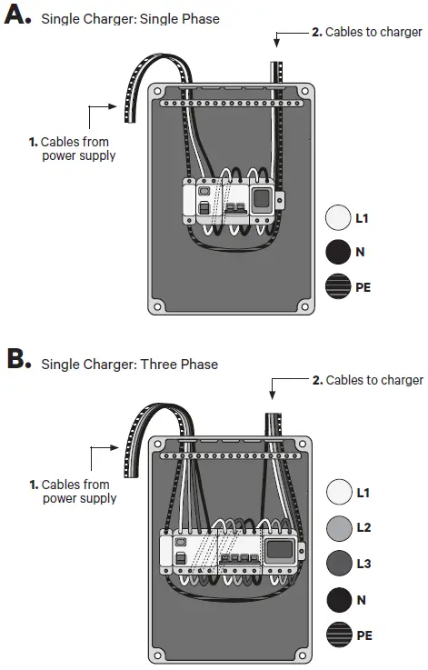 wallbox B034A EIFFEL Copper Business Pedestal Installation Guide Fig16