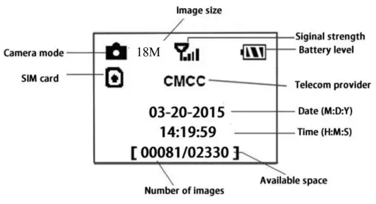 Settings Interface & Display