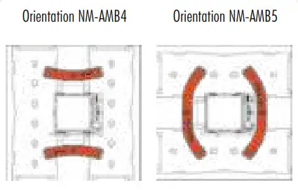 Choose either the short NM-AMB4 or the long NM-AMB5