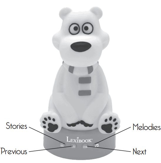 LEXIBOOK STN01ANXEN My Polar Bear Storyteller - parts