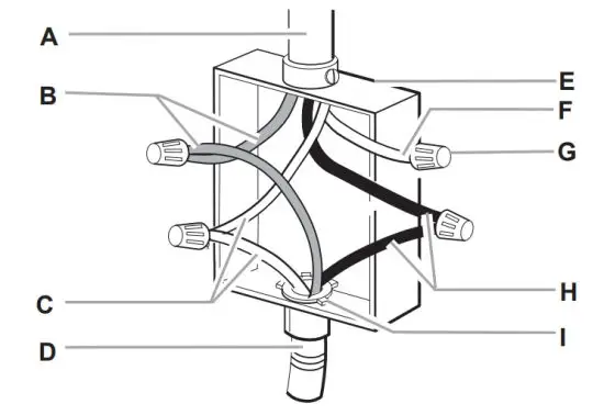 COSMO COS 244ECC Electric Cooktop - 4-Wire Cable