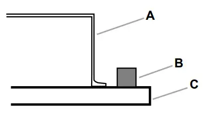 COSMO COS 244ECC Electric Cooktop - Decide on