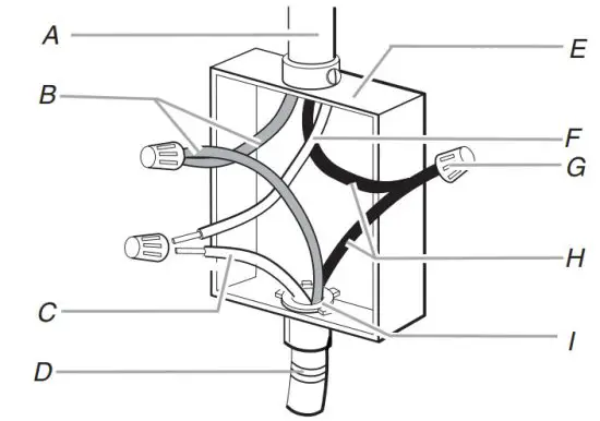 COSMO COS 244ECC Electric Cooktop - junction box wire