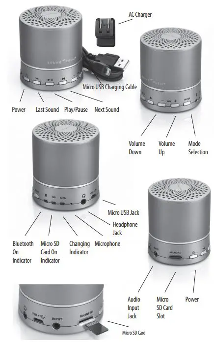 soundoasis Bluetooth Sleep Sound Therapy System - Key buttons & Features