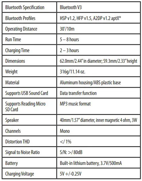 soundoasis Bluetooth Sleep Sound Therapy System - Technical Specifications