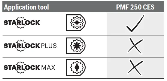 bosch pmf 250 ces multifunction tool-4