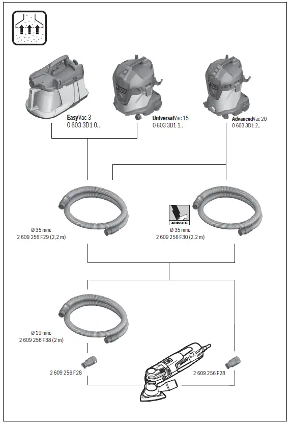 bosch pmf 250 ces multifunction tool-9