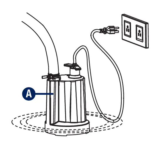 MASTERCRAFT 062-3409-4 Submersible Utility Pump 2