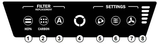 AERAMAX AM4S PC with Stand - DISPLAY PANEL