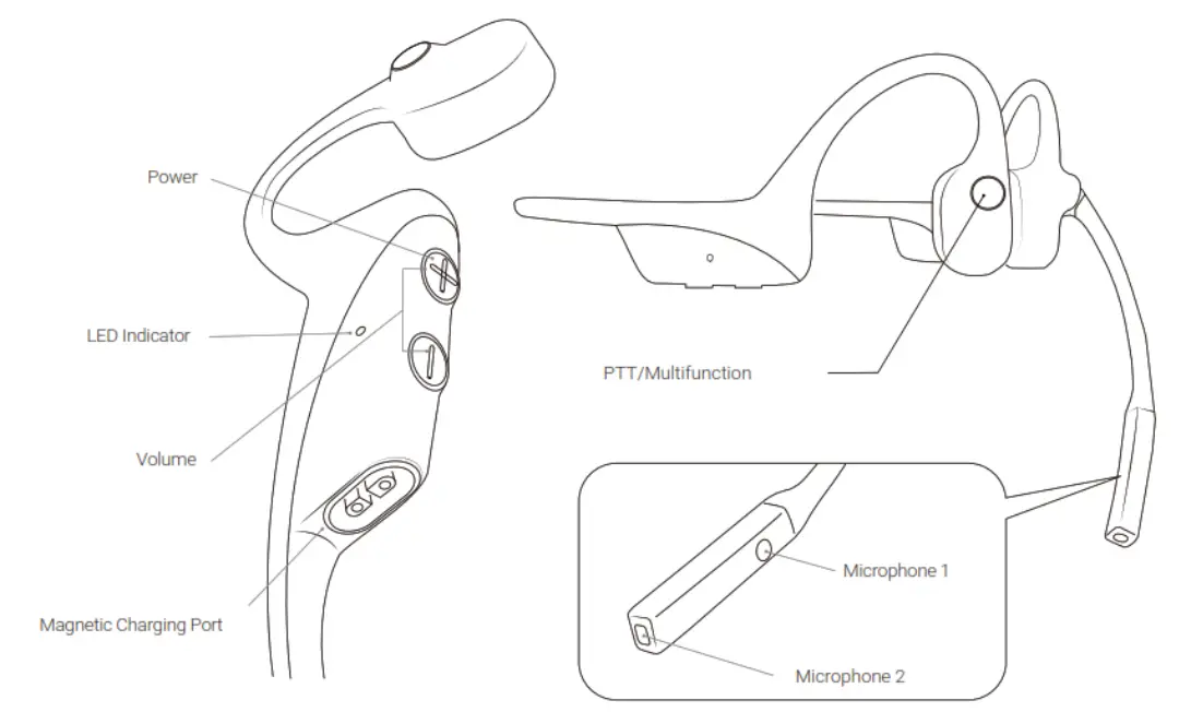 aftershokz-opencomm-wireless-stereo-bone-conduction-bluetooth-headset-1