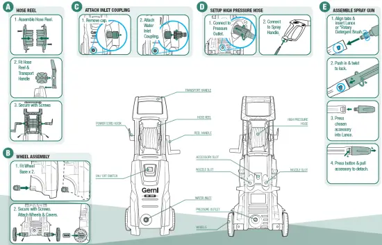 gerni 4000 high pressure washer fig 2