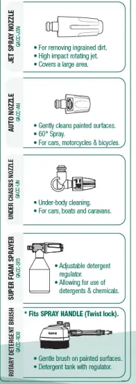 gerni 4000 high pressure washer fig 3