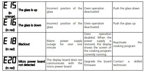 maxima-08561051-Combi-Steam-Oven-FIG-6