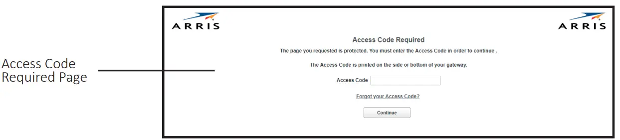 ARRIS NVG578HLX Gateway - fig2
