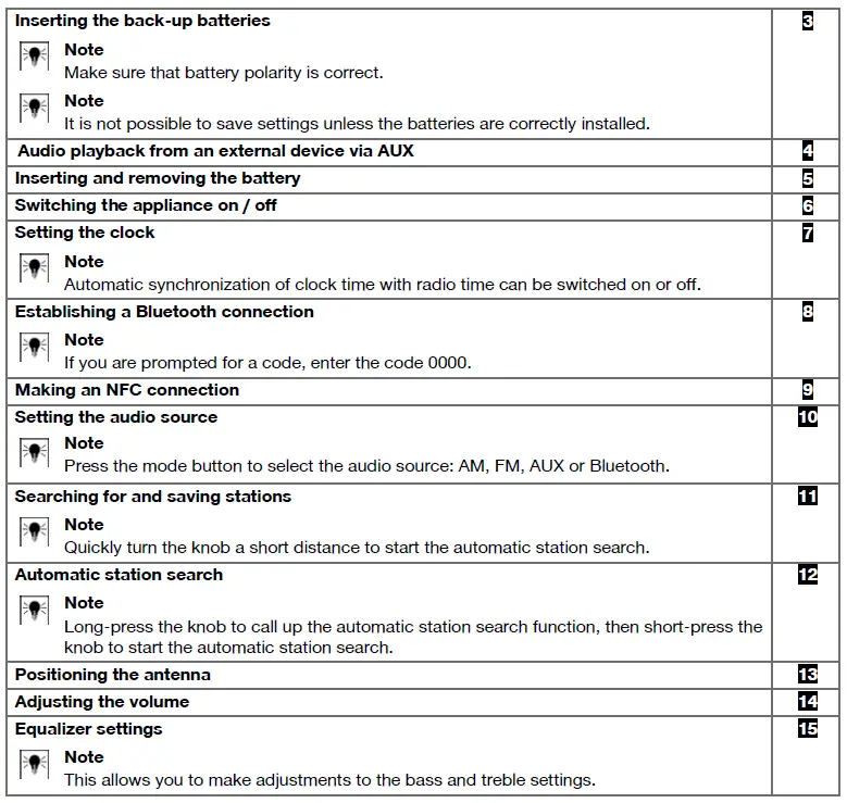 Glory-Horse-Industries-WSR1901R6-22-Hilti-NCP-Radio-fig-6