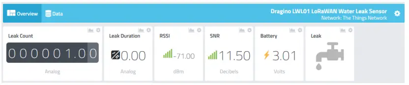 DRAGINO LoRaWAN Water Leak the following5