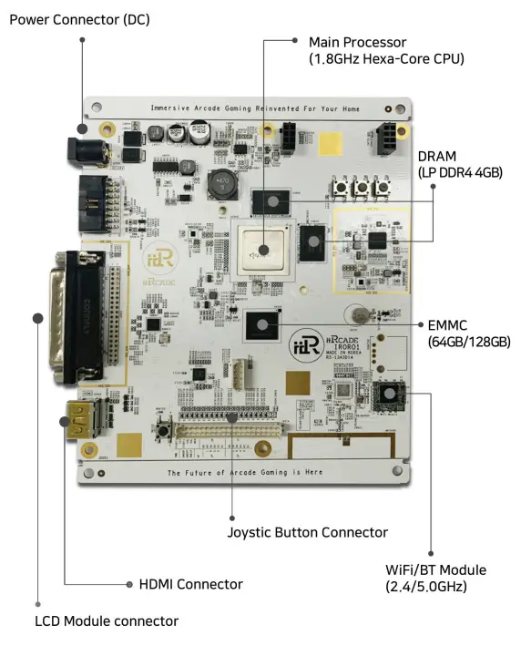 iiRCADE IRORO1 Game Console - configuration