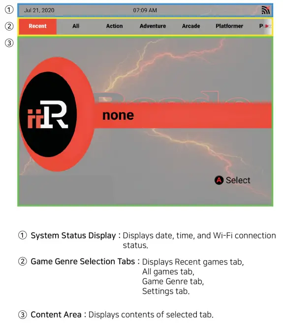iiRCADE IRORO1 Game Console - led