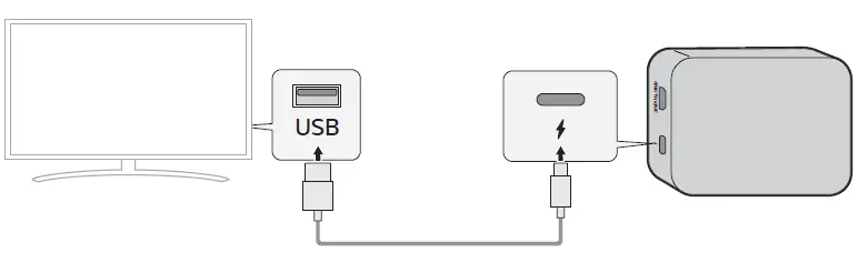 LG- WTP3 -WaoCast- Audio -Controller -FIG 3