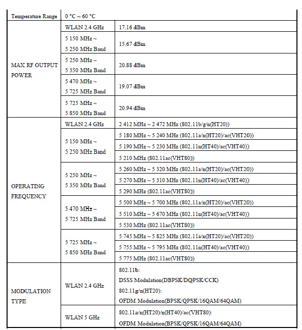 LG- WTP3 -WaoCast- Audio -Controller -FIG 7