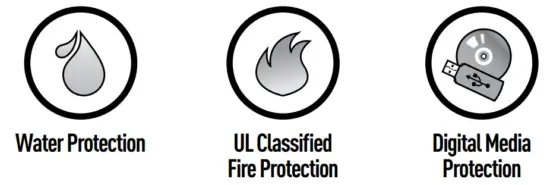 SentrySafe P44718 Water Fire Resistant Alarm Safe - Product