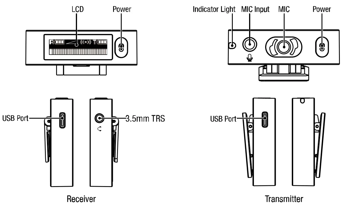 NUX B 10 Vlog 2 4GHz Wireless Vlog Microphone System - FIG 1
