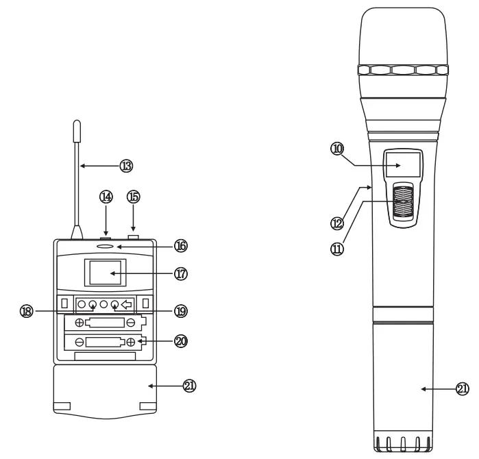 Ritasc Electronics BR 58UM Professional Wireless UHF Microphone System - fig 1