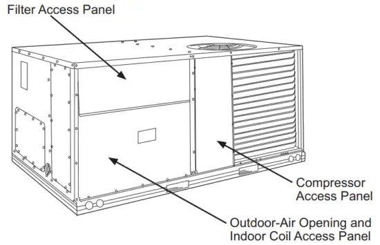 Remove the indoor coil access