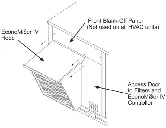 Front Blank-Off Panel Installation