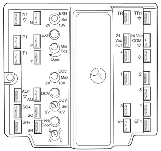 EconoMi$er IV Controller