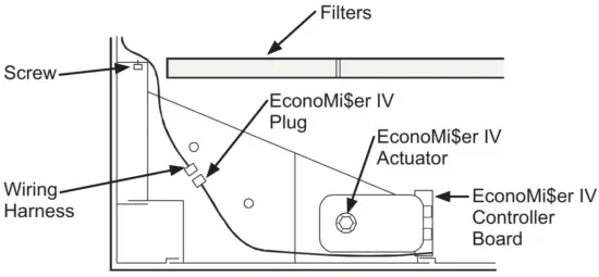 Top View of EconoMi$er IV Installed in Unit