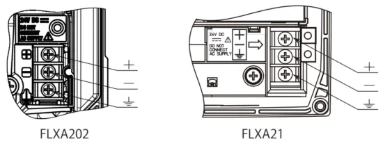 Connection of the power supply