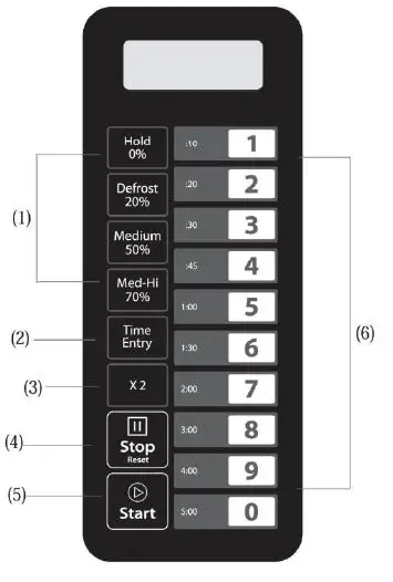 CHEDMASTER-HEB082-1000watt-Microwave-oven-fig2