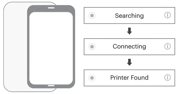 KODAK KODPM210W Instant Printer - Bluetooth Connection