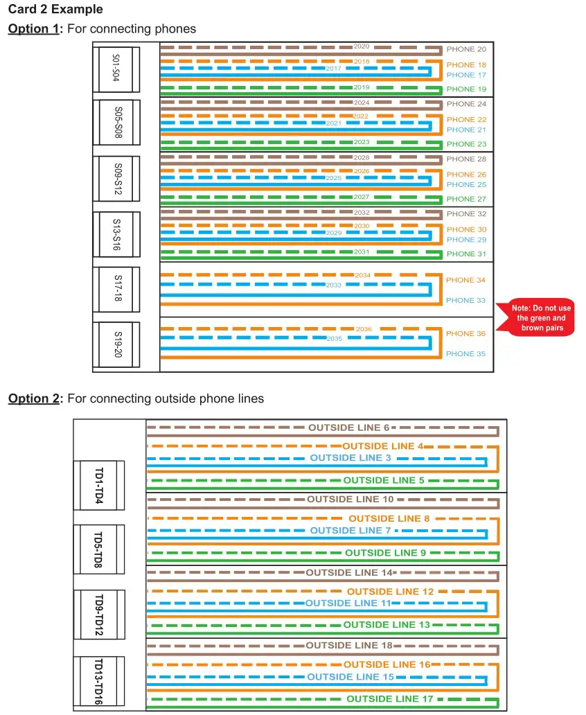 ORATH Multi-Line Command Center - 17+ Line System 2
