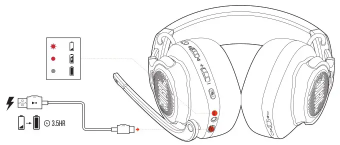 JBL Quantum 810 True Wireless Headphone - Charging your headset