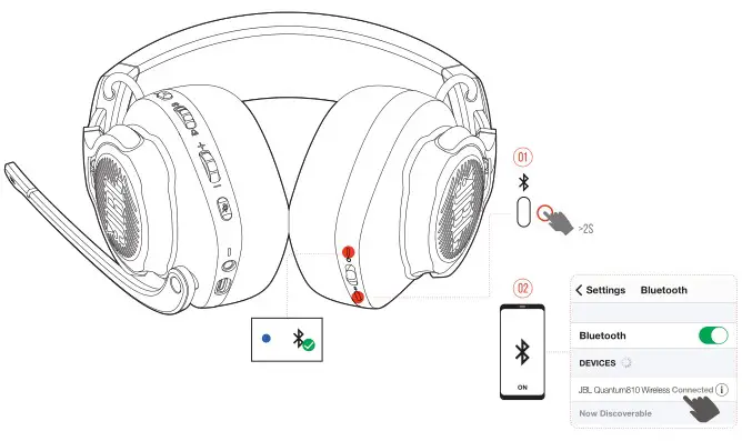 JBL Quantum 810 True Wireless Headphone - With Bluetooth