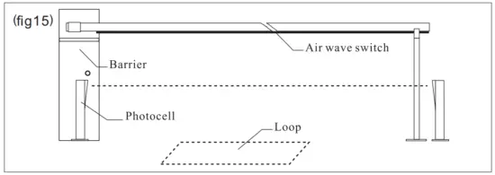 eSSL BG100 Grey Boom Barrier - fig115