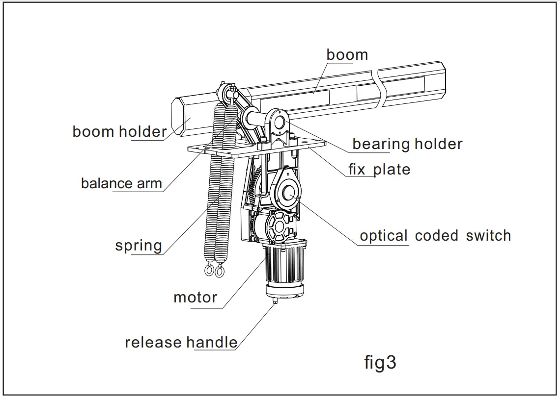 eSSL BG100 Grey Boom Barrier - fig3