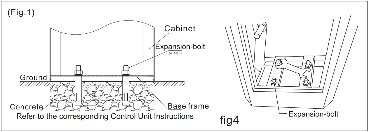 eSSL BG100 Grey Boom Barrier - fig4