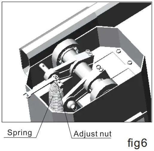 eSSL BG100 Grey Boom Barrier - fig6
