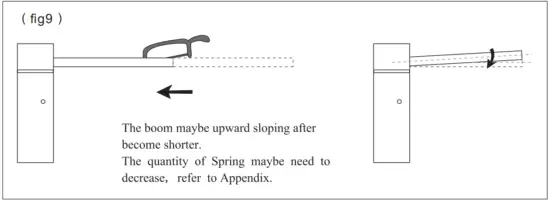 eSSL BG100 Grey Boom Barrier - fig9