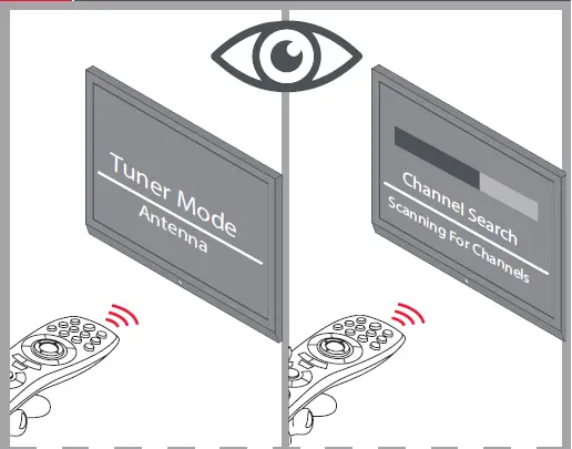 ONE-FOR-ALL-SV9450-Amplified-Outdoor-TV-Antenna-5