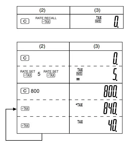 Sharp EL-340W ELECTRONIC CALCULATOR Instruction Manual - Confirming the tax rate