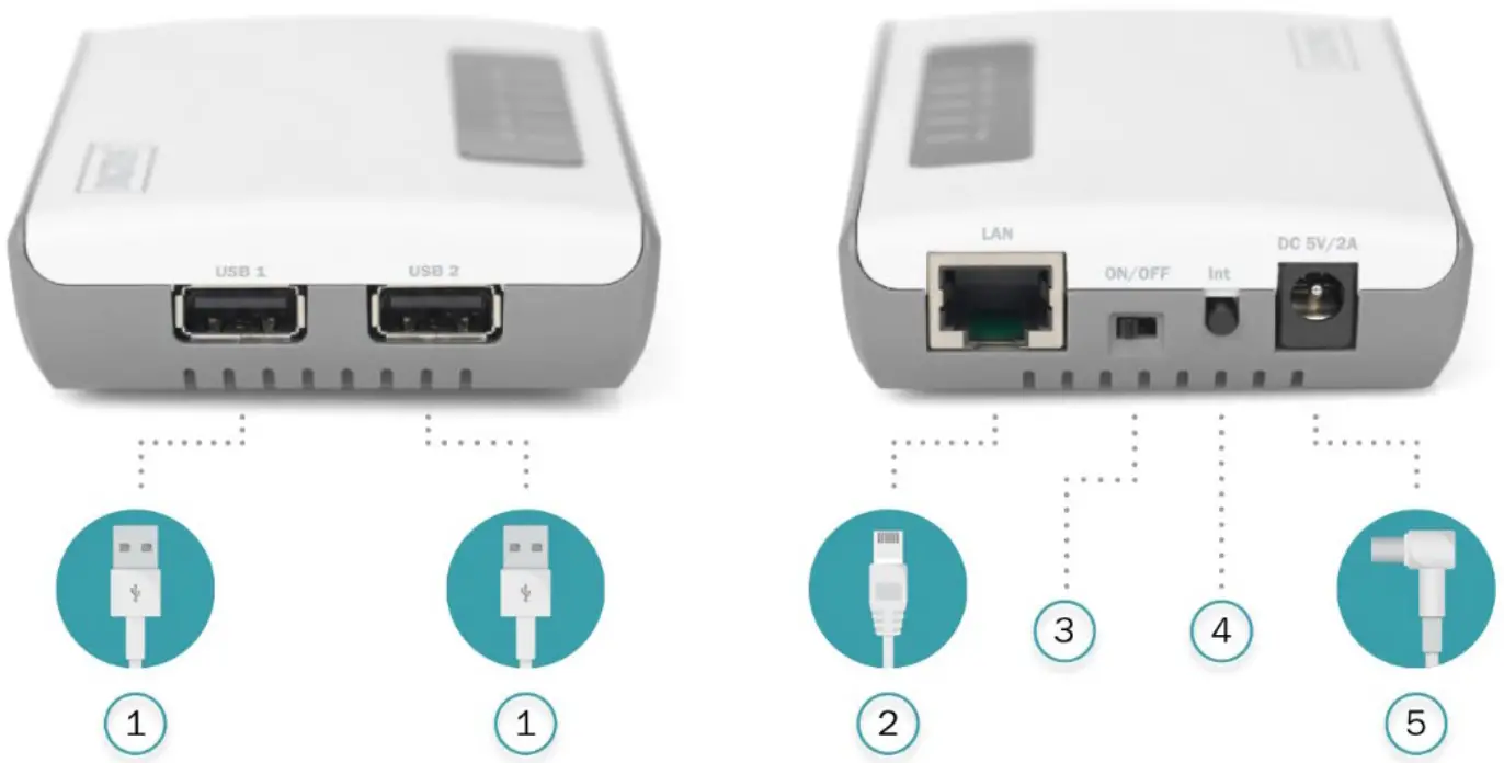 DIGITUS DN 13024 2 Port USB 2.0 Wireless Multifunctional Network Server -Ports and Buttons
