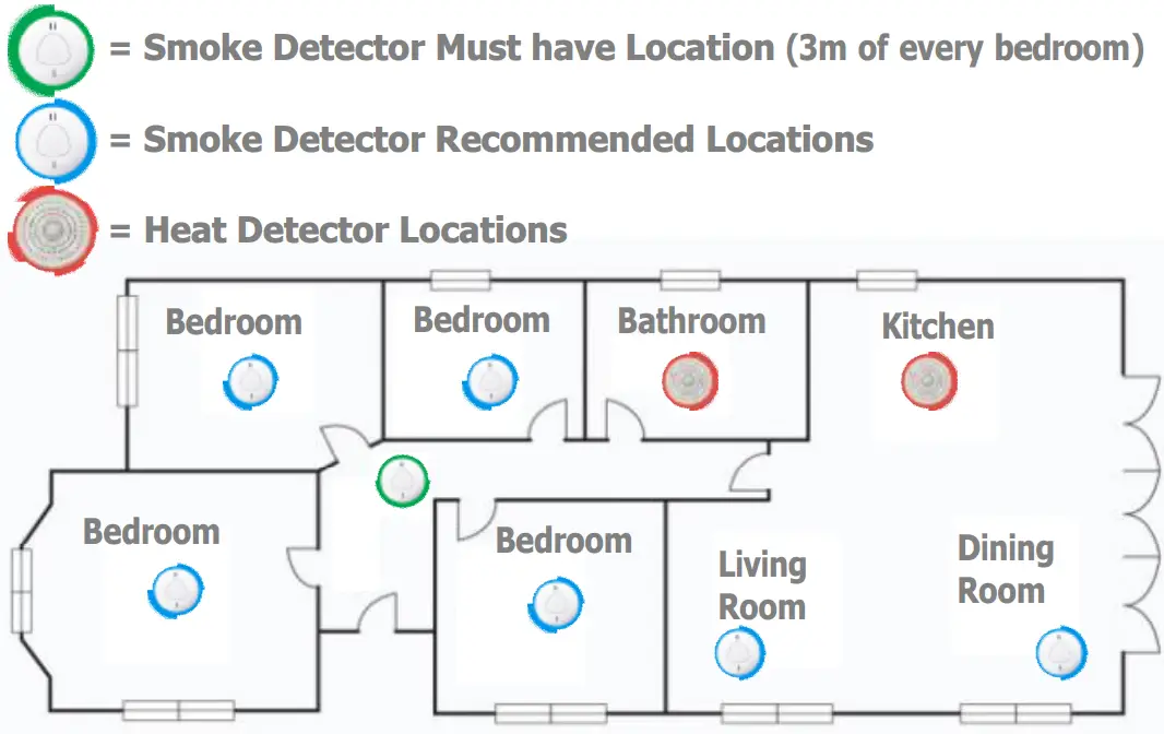 AAP AJ 718 Auto Resetting Heat Detector with Wireless Interconnect - Fig 1