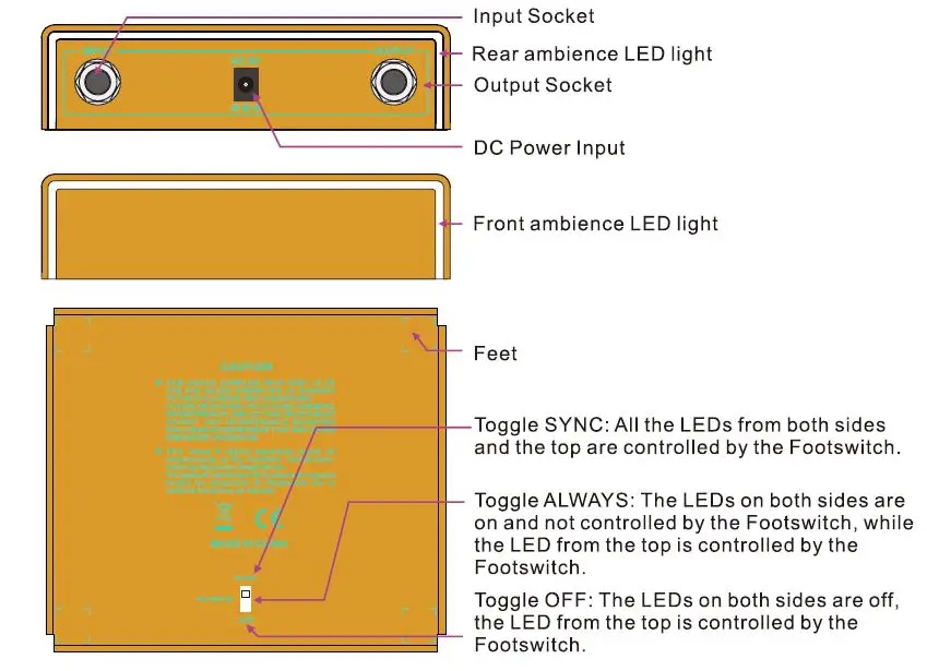 JOYO-R-20-King-of-King-Vintage-Overdrive-Pedal-Classic-Guitar-fig2