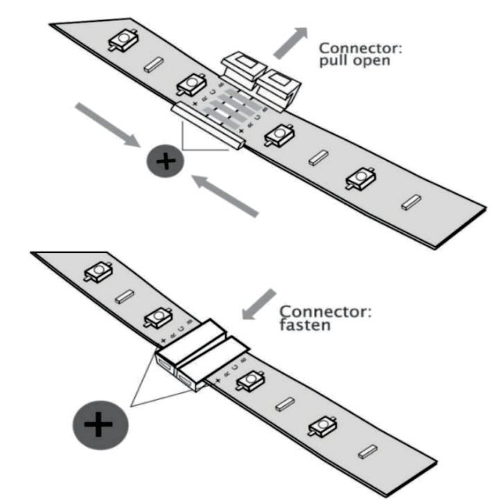 OPTONICA 4326 LED Strip RGB fig 1
