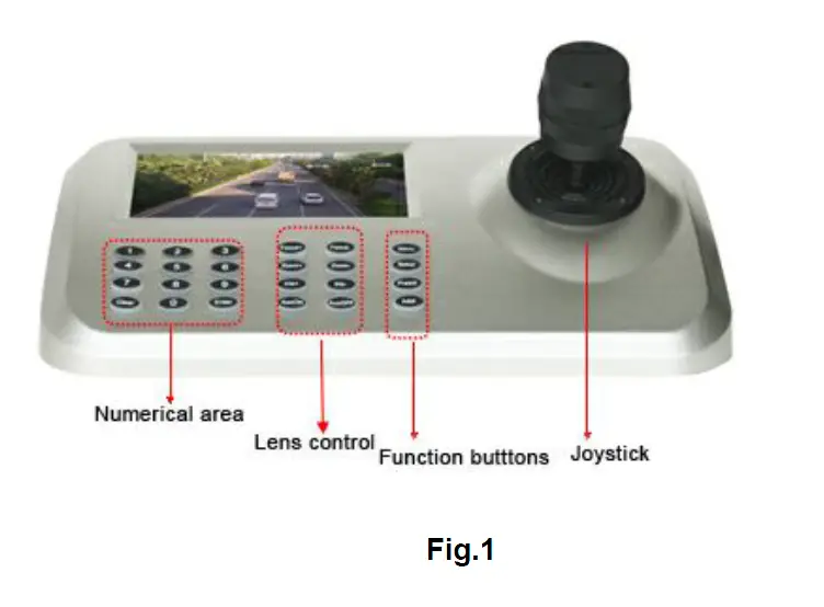 KEDACOM BT-1008W -Network -Keyboard -Controller -1