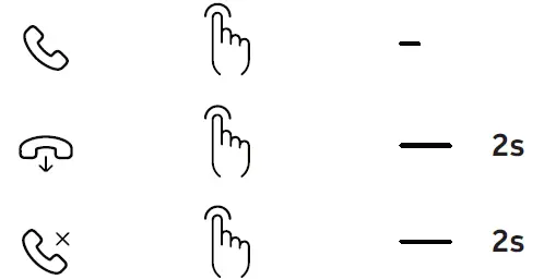 NOKIA-E3511-Essential-True-Wireless-Earphones-FIG-10